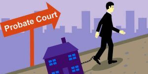 probate attorney near me 10010 — probating an estate
