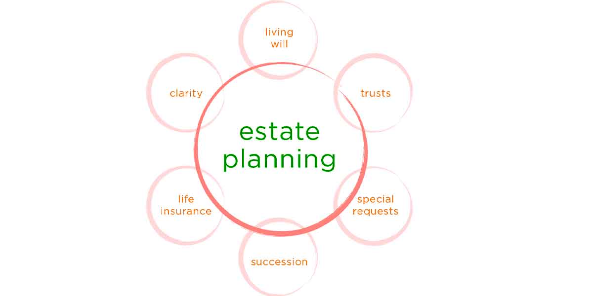 Estate Planning Attorney 11239 | Essential documents for estate 