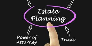 Estate Planning Attorney near Flatlands
