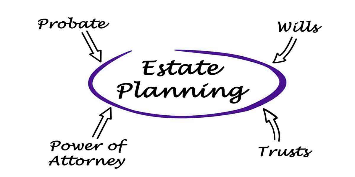 Estate planning services in Buffalo, NY 14203