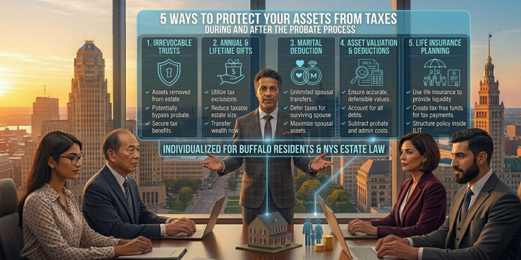 A 2026 Guide to Estate Planning for Buffalo Residents
