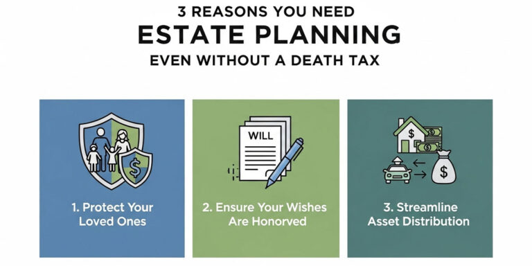 3 Reasons You Need Estate Planning, Even Without a Death Tax