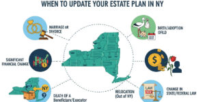 When to Update Your Estate Plan in NY